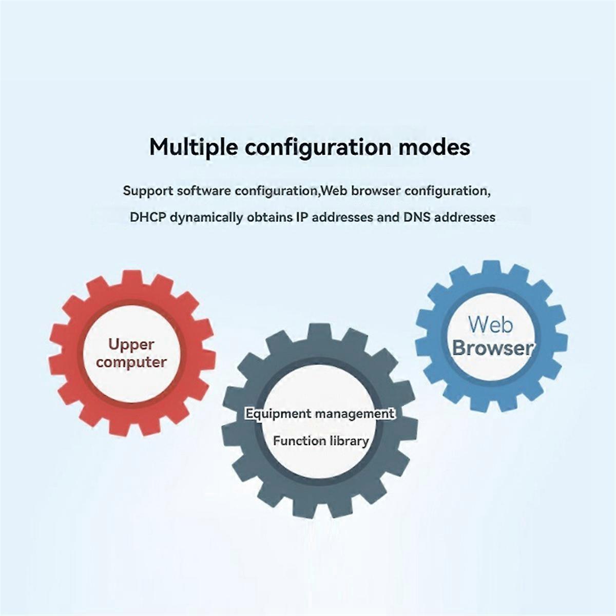 16CH Relay Module Modbus POE ETH Relay Support Modbus RTU// Protocol for Industrial Automation