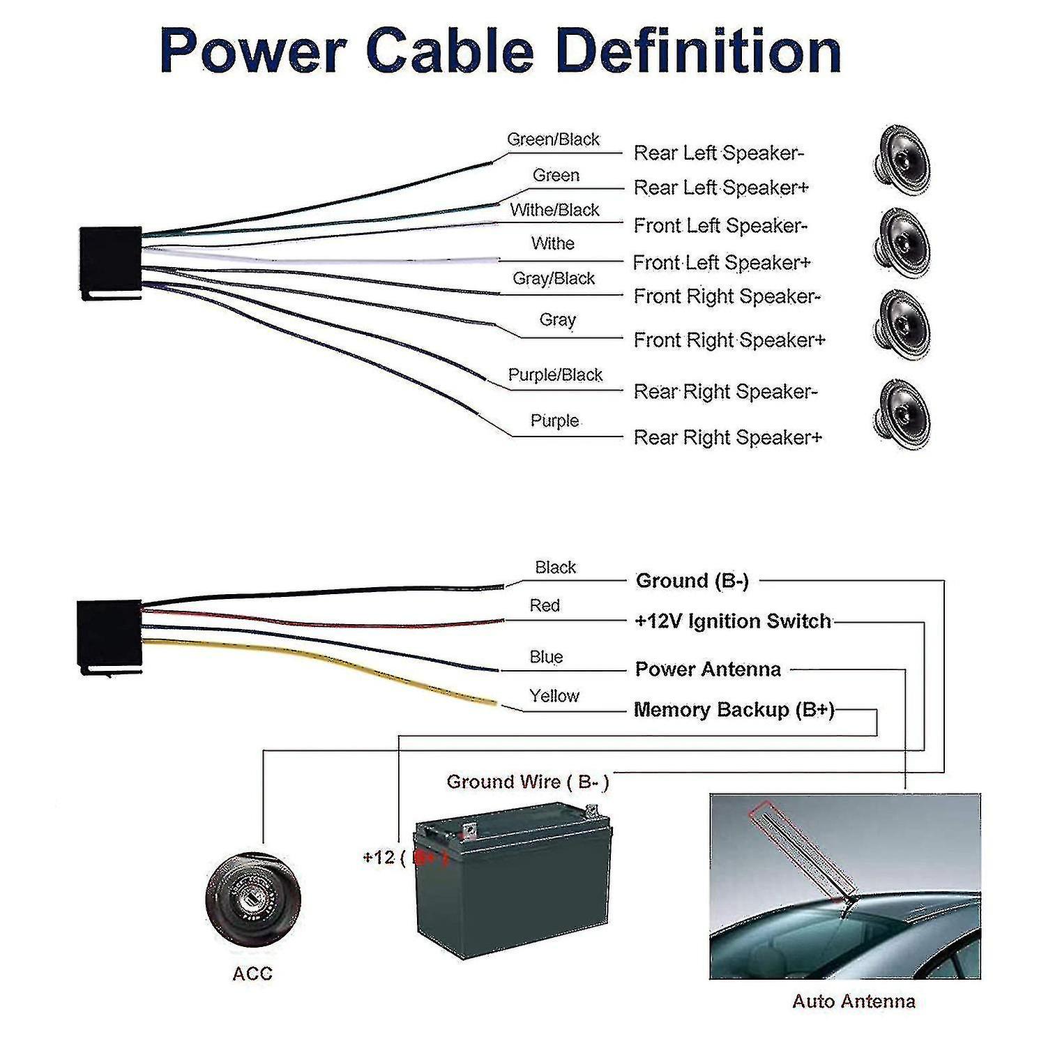 Car Stereo With Bluetooth, Single Din Radio Fm Media Player Usb/tf/sd/aux Audio Receiver