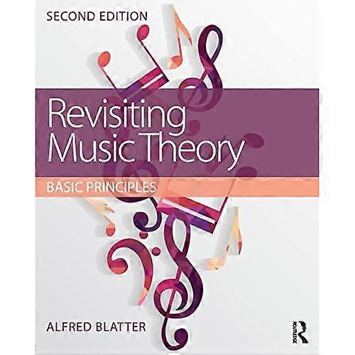 Revisión teoría de la música: Principios básicos