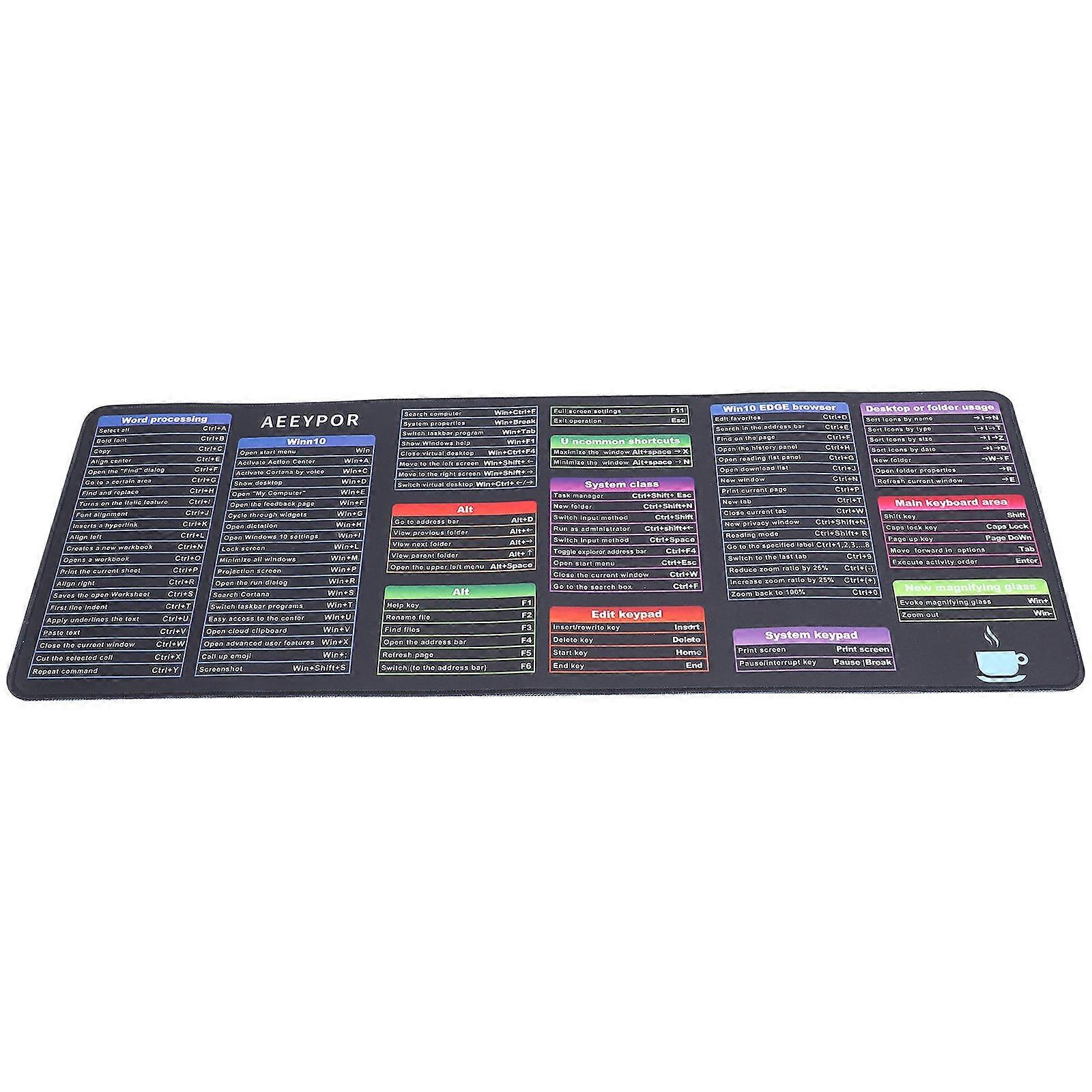 Desk Pad Mat Mouse And Keyboard Pad Non Skid Bottom Construction For Home Office 79x30x0.3cm Multi Colored 1Pack