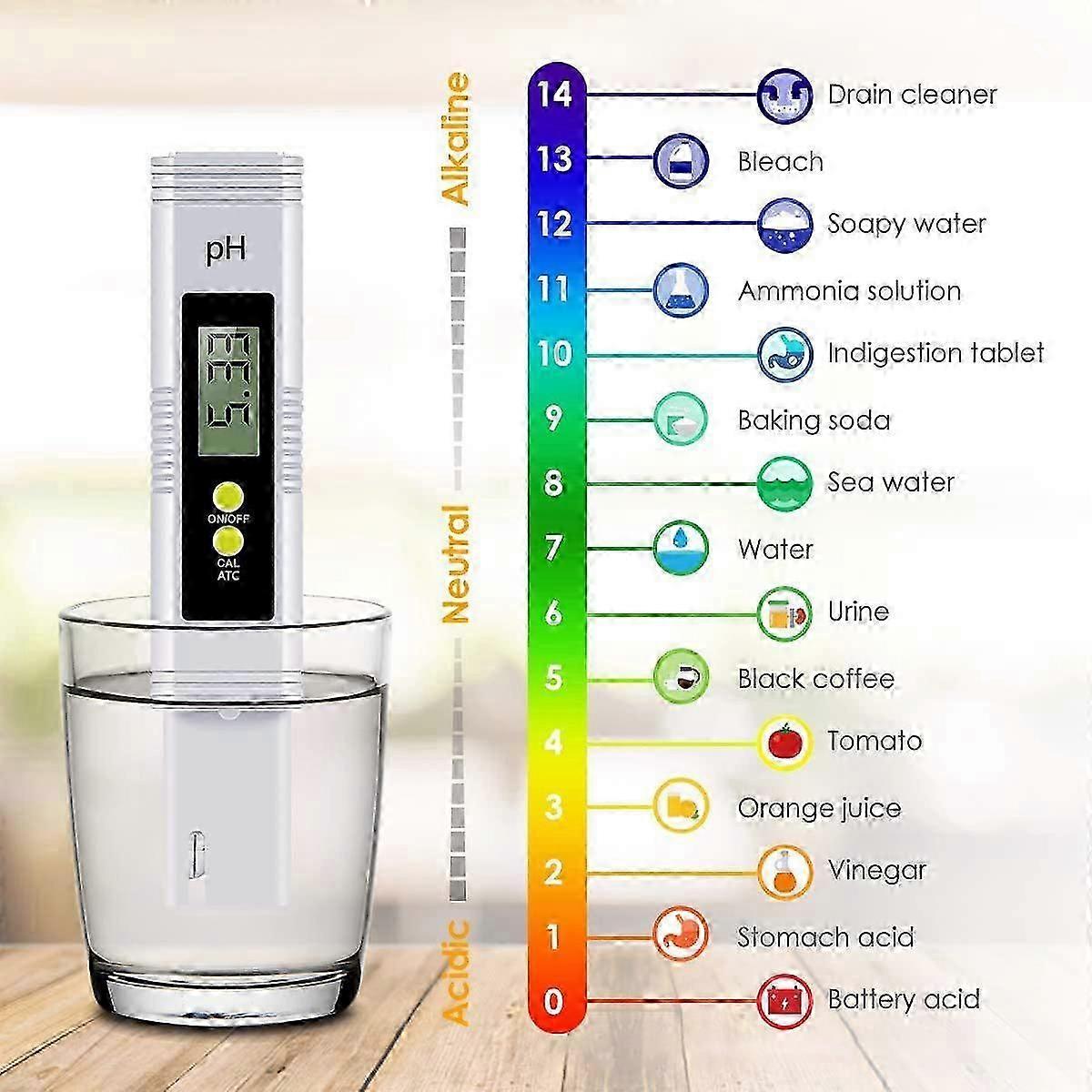 Pocket Format With 0-14 Ph Measuring Pool Ph Value Meter Digital Ph Tester Water Quality Tester With Lcd Ph Meter