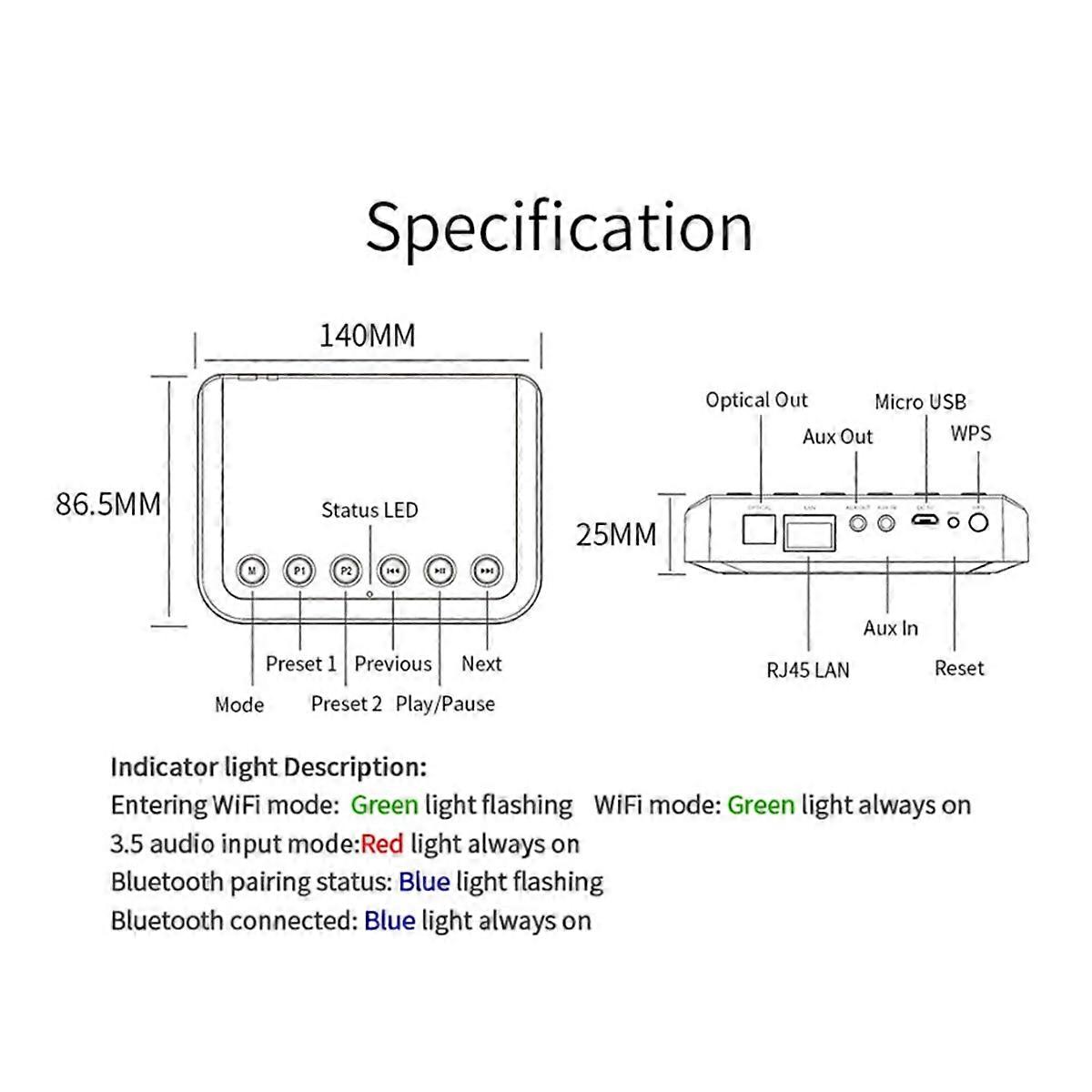 Wireless Music Adapter Airplay DLNA Multi-Room WIFI Audio Receiver
