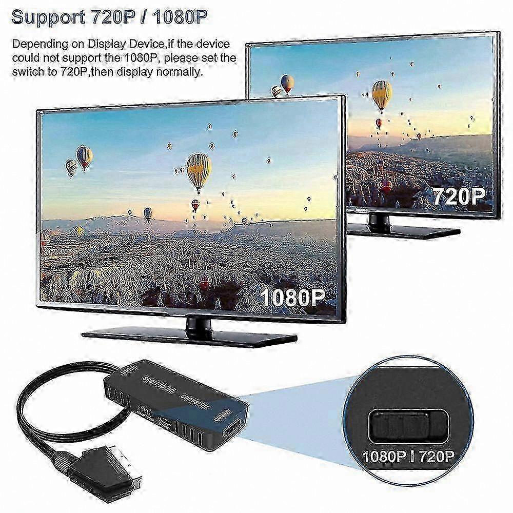 Lightweight SCART HDMI 1080P