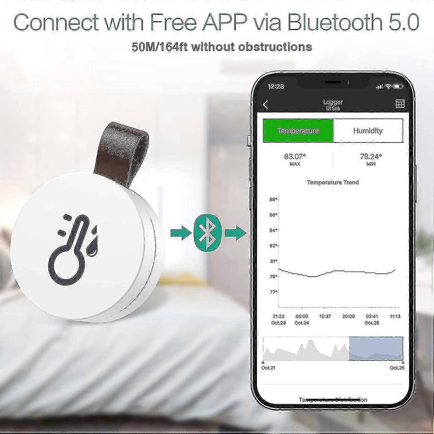 Wireless Thermometer Hygrometer, Oria Mini Bluetooth 5.0 Humidity Temperature Sensor With Data Export And Alerts