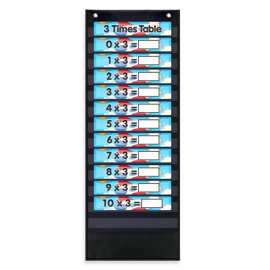כפל לוח פוסטר צעצוע למידה תרשימים מתמטיים עמיד בפני דמעות לילדים שחור