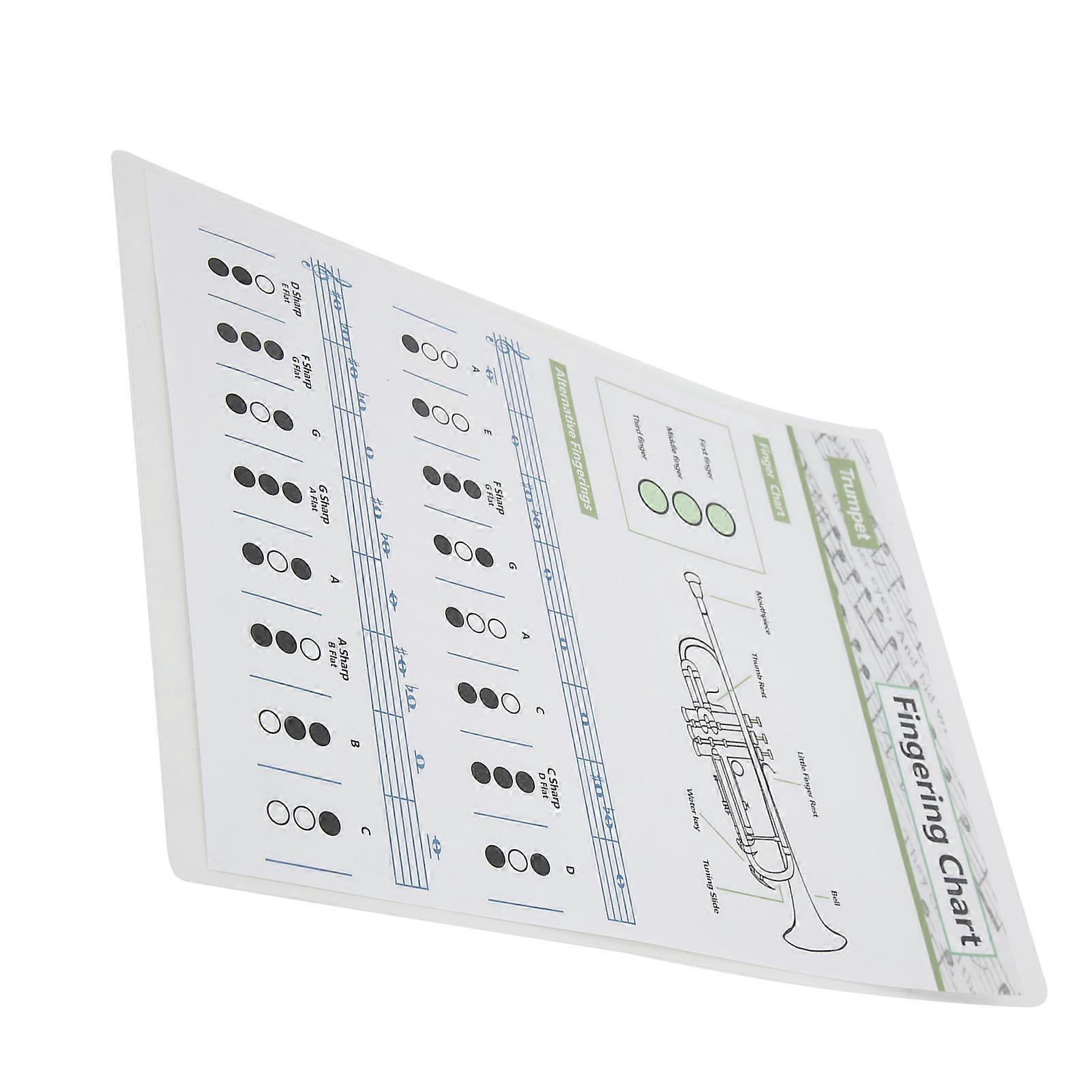 Trumpet Chord Chart Fingering Note Music Instrument Reference Guide for ...