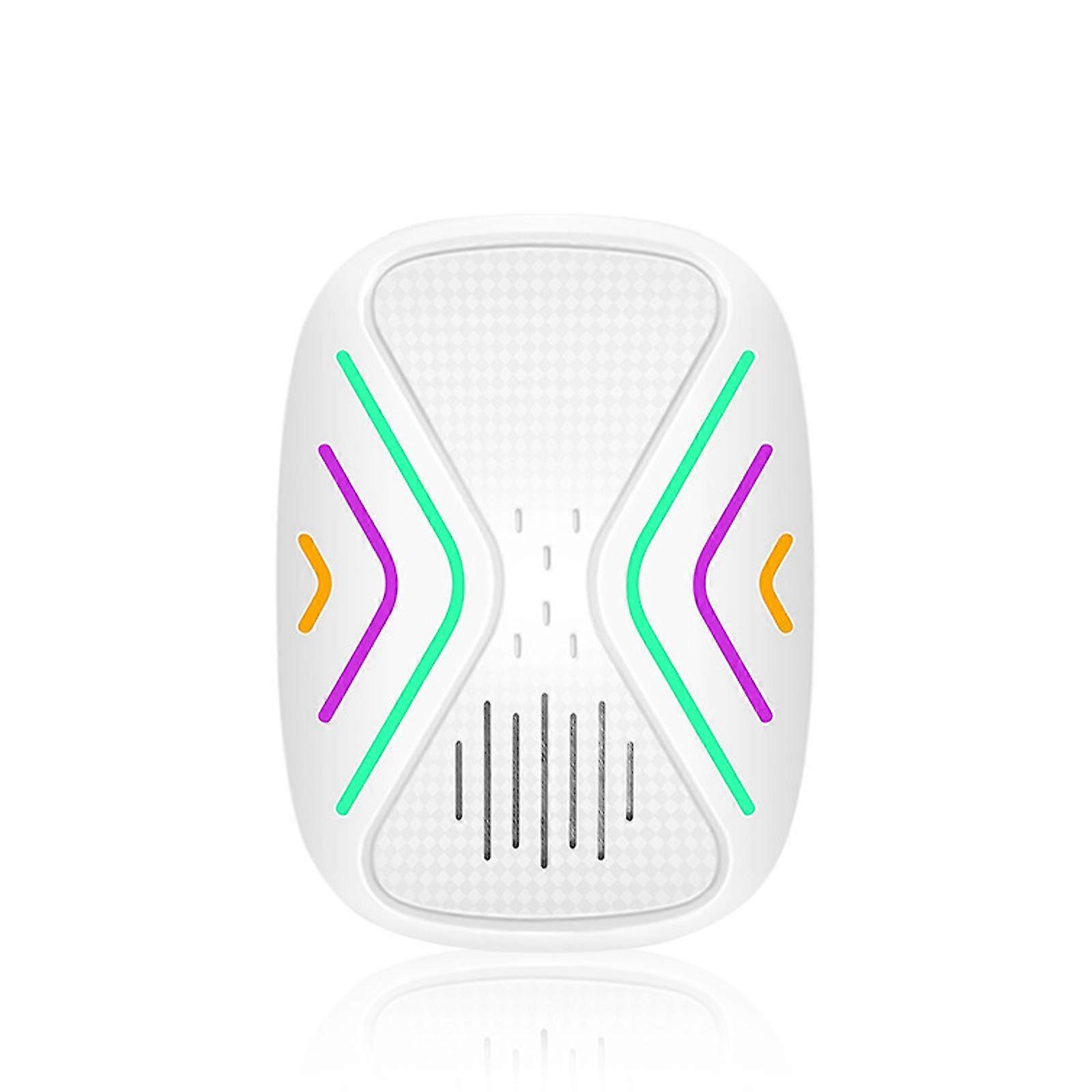 Ultrasonic Insect Repeller Plug-in Rat Repeller Indoor Ultrasonic Insect Repeller