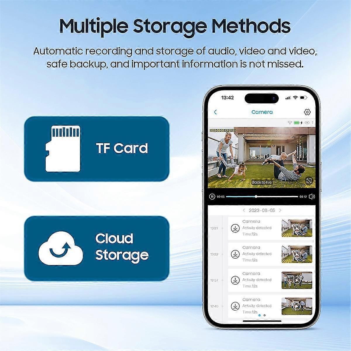 3MP 4Gソーラーパワーカメラ屋外WIFI野生生物トレイルカメラ防水赤外線ナイトビジョンモット