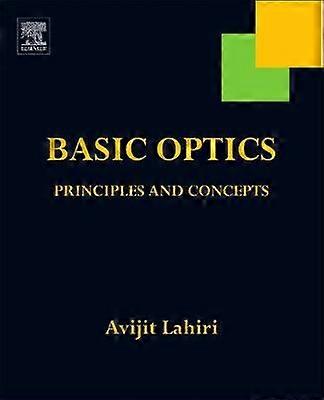 Basic Optics