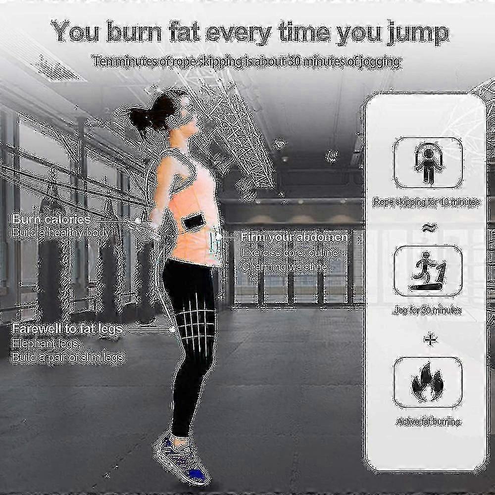 القفز حبل، الرقمية المرجحة حبل تخطي الحبل، قابل للتعديل