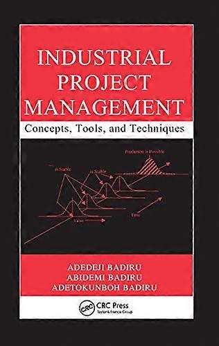 Industrial Project Management Concepts Tools and Techniques