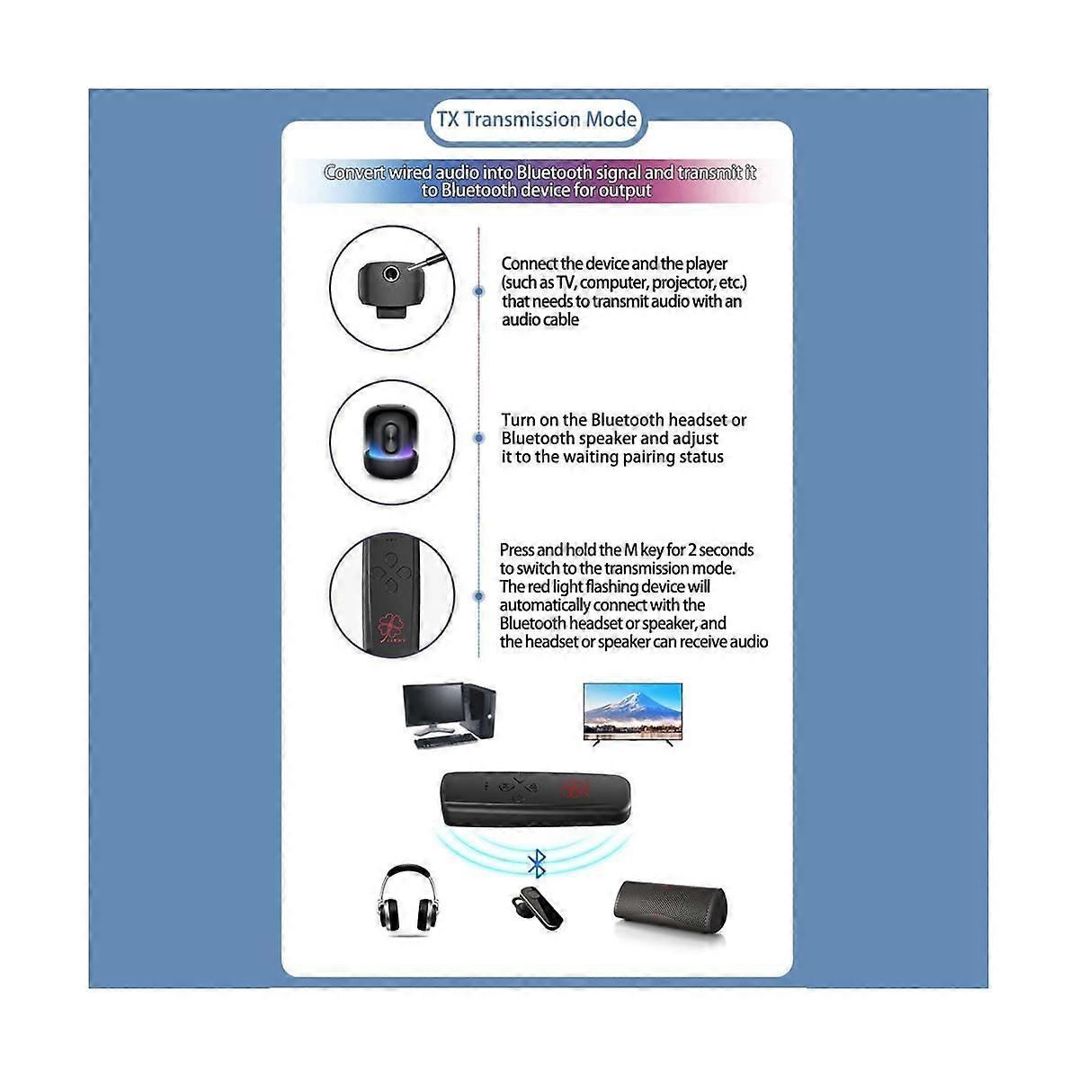 Wireless Bluetooth 5.2 Transmitter Receiver 2-In-1 Car Bluetooth Stick TV Computer Audio Transmitte