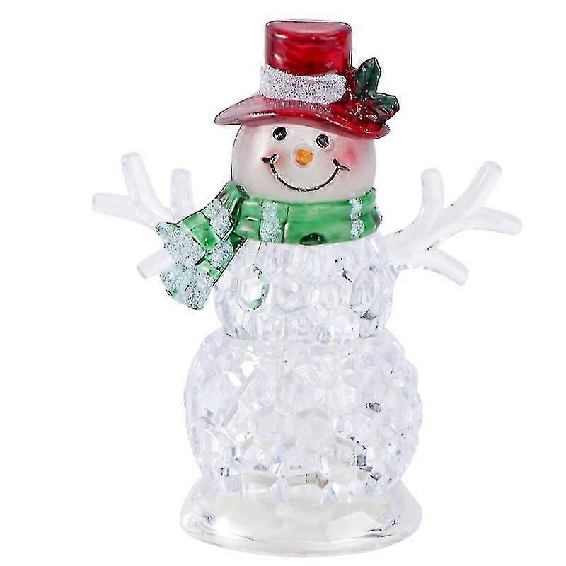 Snemand Desktop udsmykninger, festlig vinterindretning