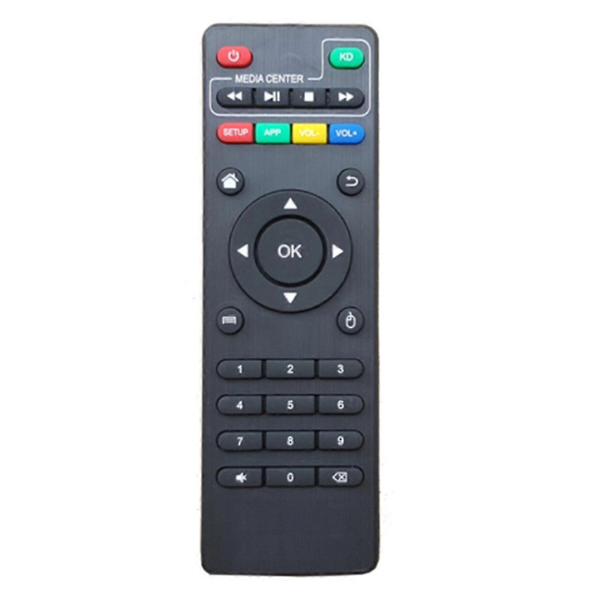 Replacement IR Remote Control for X96 Mini X96 X96W Android TV Box