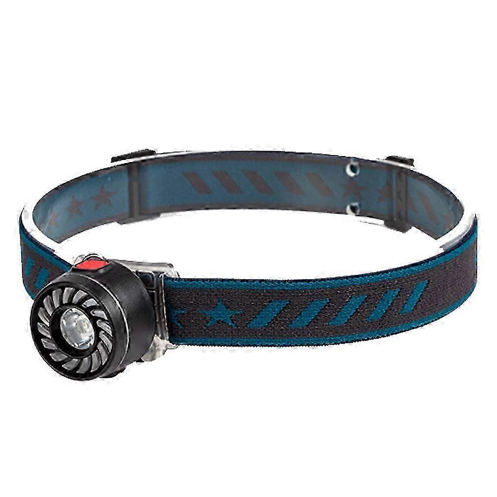 Motion Sensor Headlamp, Wide Beam Rechargeable with Stable Output LED for Camping and Hiking