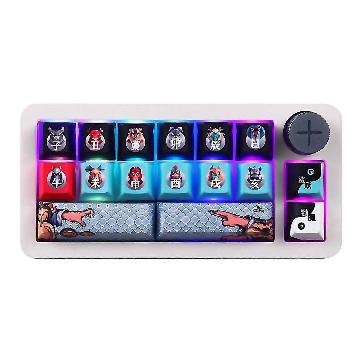 For Sk16 Rgb Numeric Keypad 16 Keys Hot Swap Huano Switch