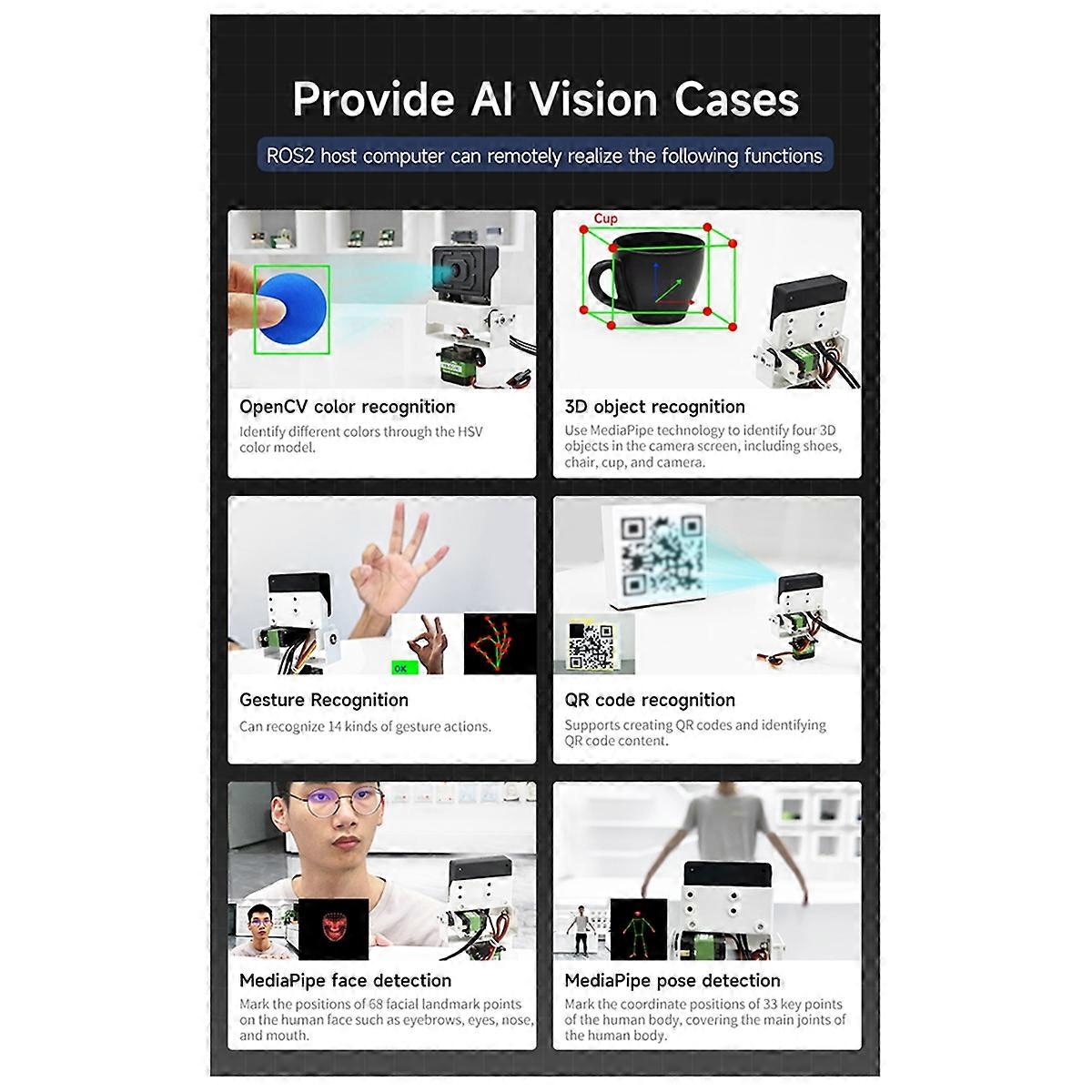AI Visual Recognition ROS-WiFi Camera Module with Chip A