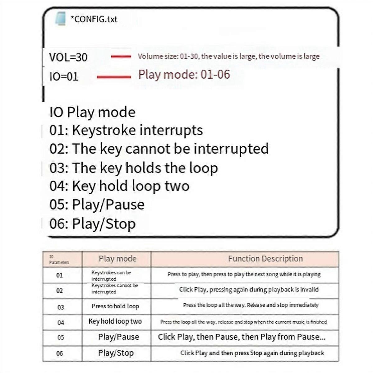 Recordable Sound Module Button Control Sound Chip 8M MP3 WAV for DIY
