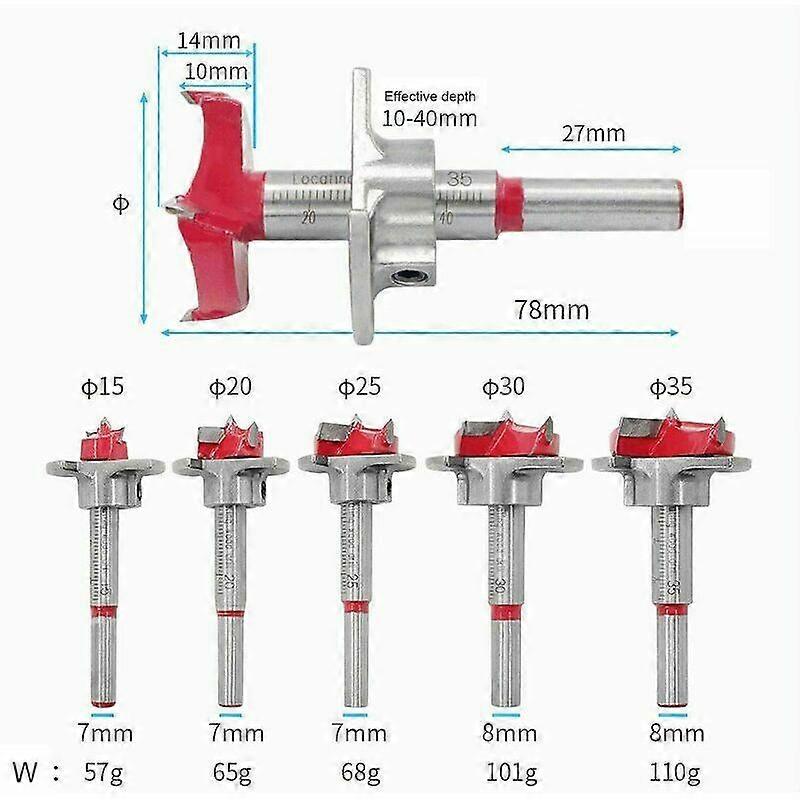 Hardware > Tool Accessories > Drill & Screwdriver Accessories > Drill & Screwdriver Bits