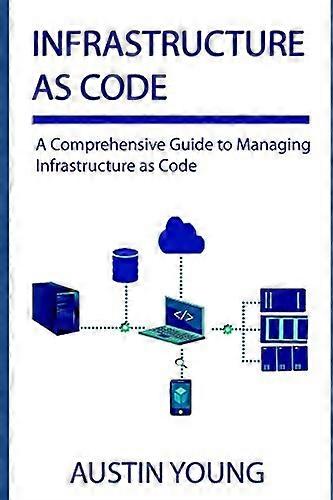 Infrastructure as Code : un guide complet pour la gestion de l’infrastructure as Code