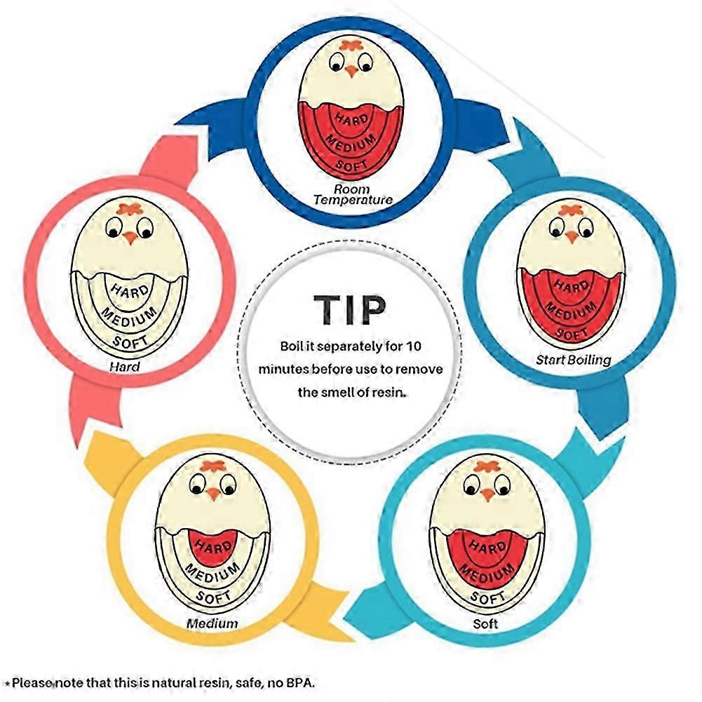 Egg Timer compatible with Boiling Eggs Soft Hard Boiled Egg Timer Pro That Changes Color When Done & Safe (Red-3 Packs)