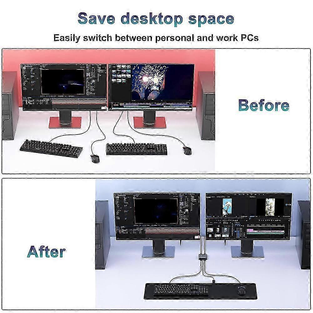 USB Switch 2 in 2 Out, Sharing Keyboard, Mouse, Printer, Scanner, Webcam Between Two Computers, with External Controller 26-27