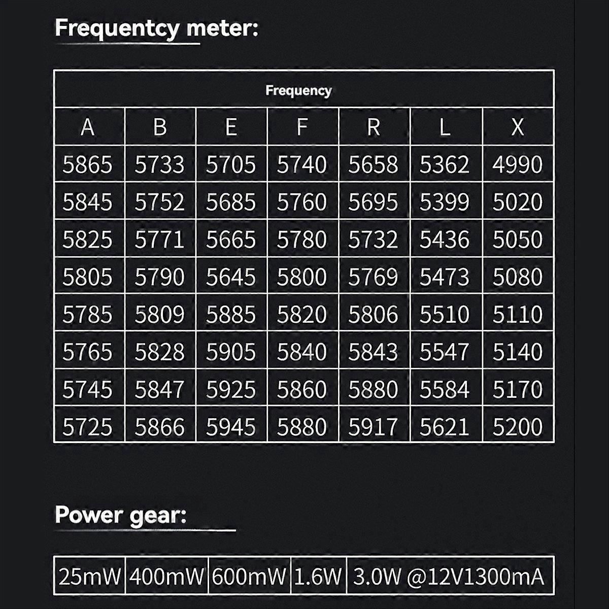 For Max 5.8G 3W VTX Analog FPV Video Transmitter