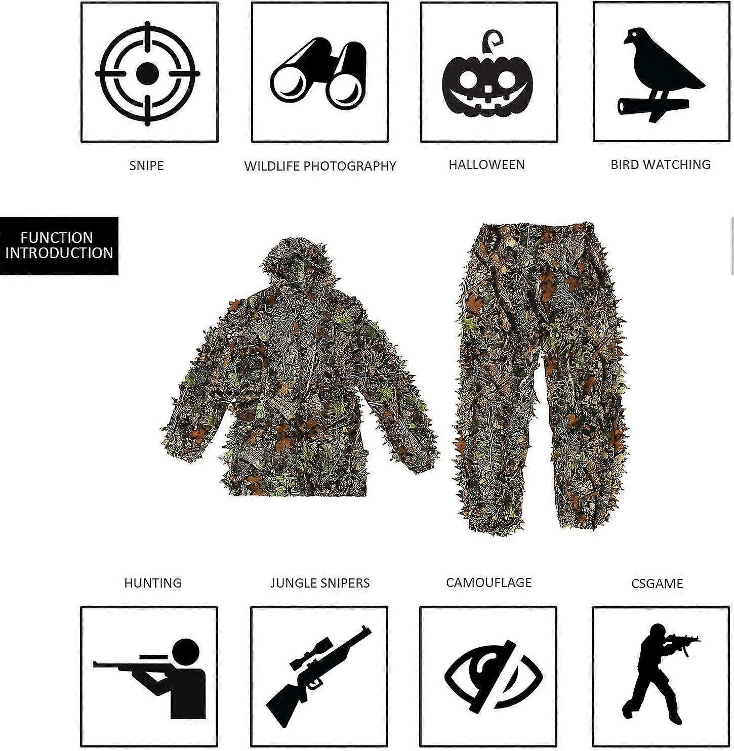 Camouflage Bekleidung (Army Kleidung) für Herren & Damen - online Camouflage Bekleidung (Army Kleidung) für Herren & Damen - online