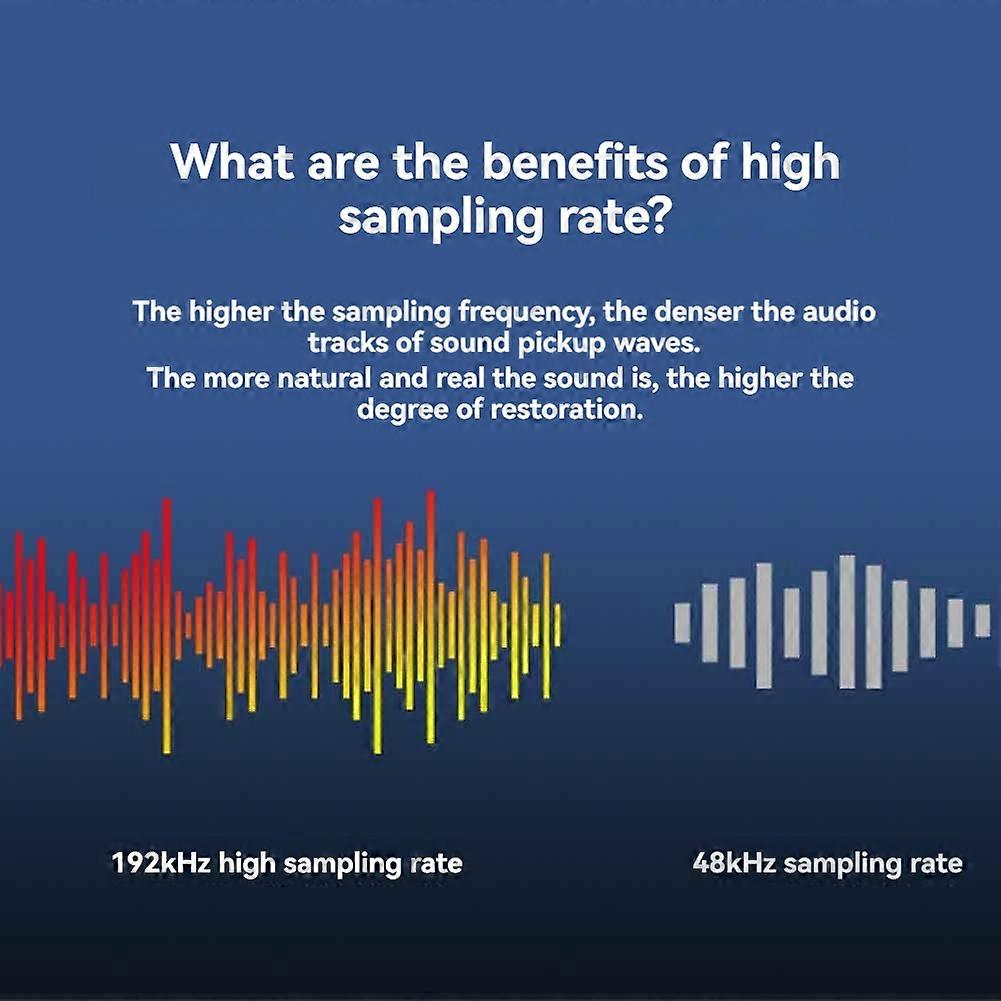 USB Microphone Computer Gaming Microphone for PC Recording Mic Campatible with Desktop Laptop