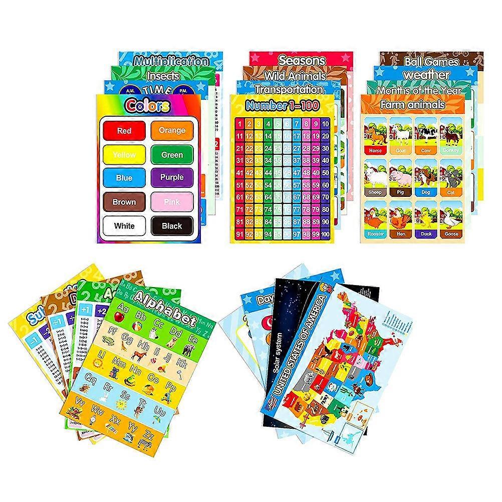 Educational Shapes Posters 16 Sheets Wear Resistant Learning Charts with Bright Colors & Creative Design for Classroom Wall Decorations in Early