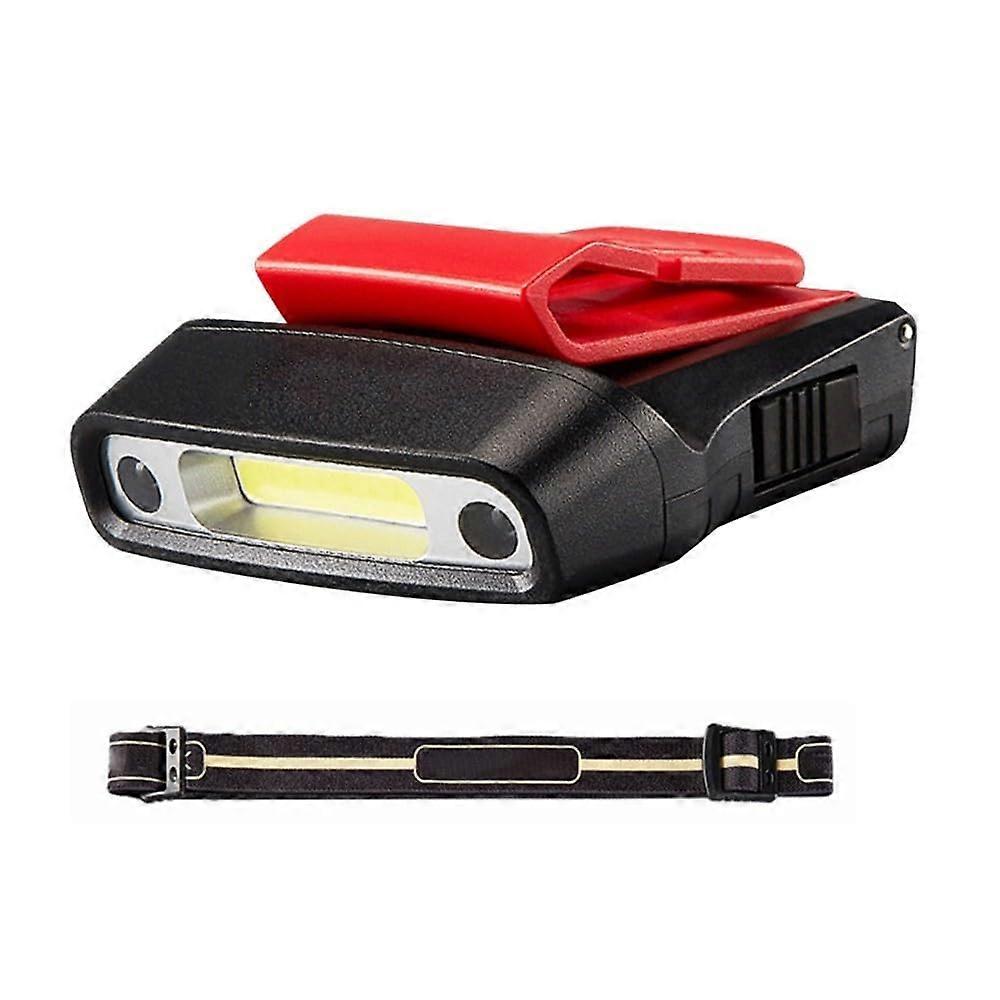 LED Headlamp USB Rechargeable Clip On Cap Light with Motion Sensor IPX5 Waterproof for Camping