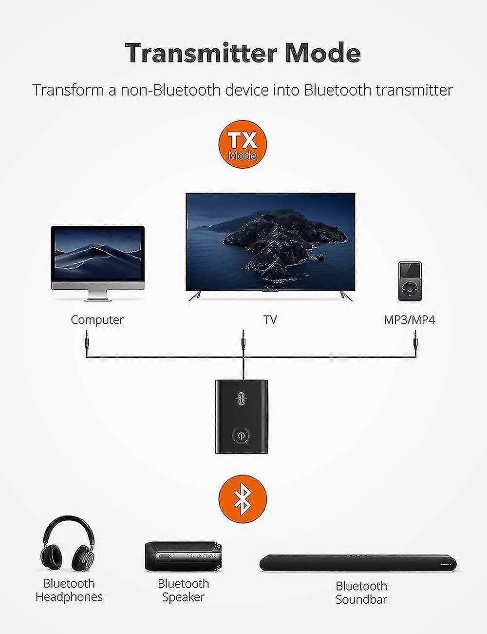 Bluetooth 5.0 Transmitter/receiver, Taotronics 2-in-1 Wireless 3.5mm Audio Adapter (aptx Low Latency