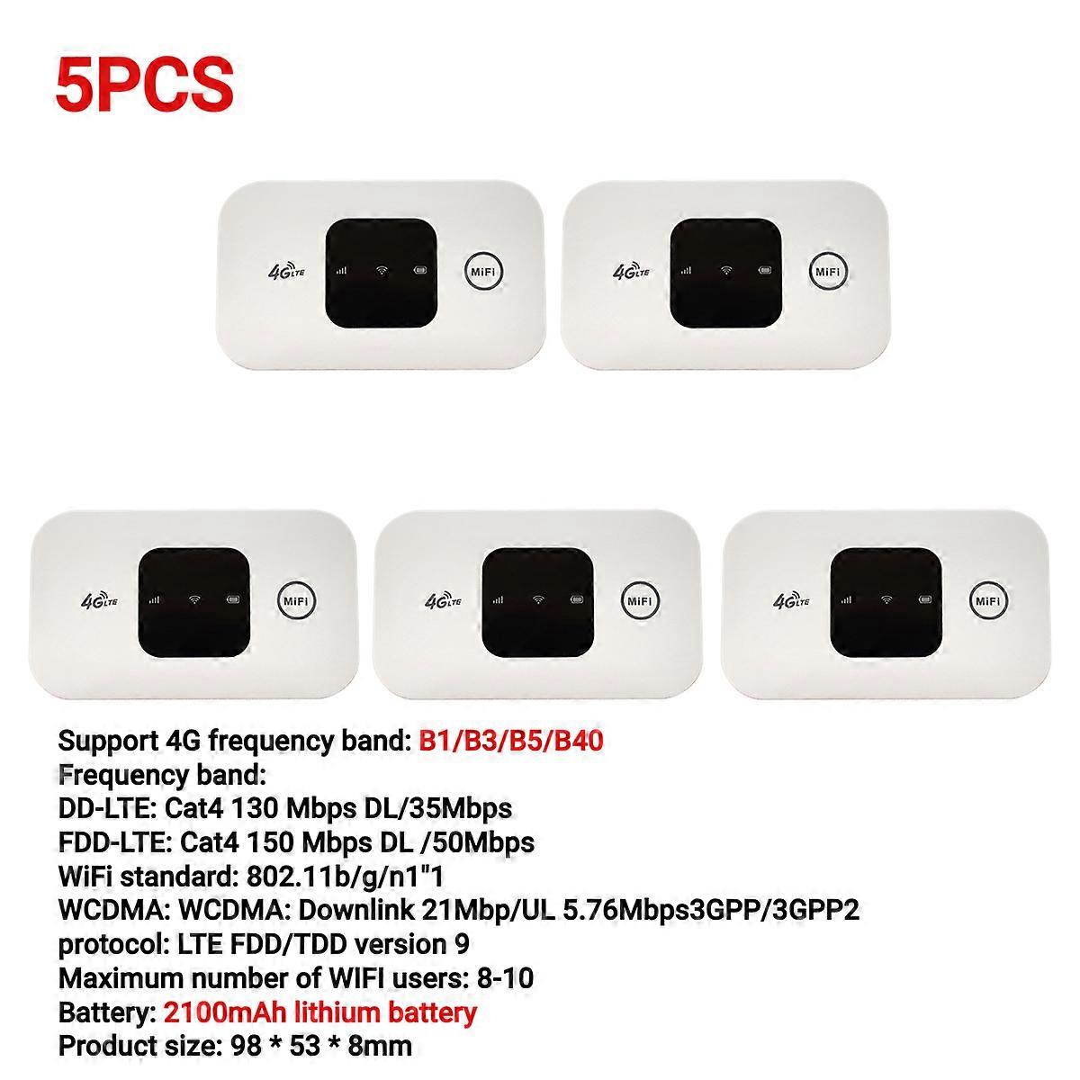 1-5 STÜCKE 4G LTE WiFi Router 2100mAh Tragbare Tasche Wifi Router Mobiler Hotspot 150Mbps Wireless Entsperrtes Modem mit SIM-Kartensteckplatz