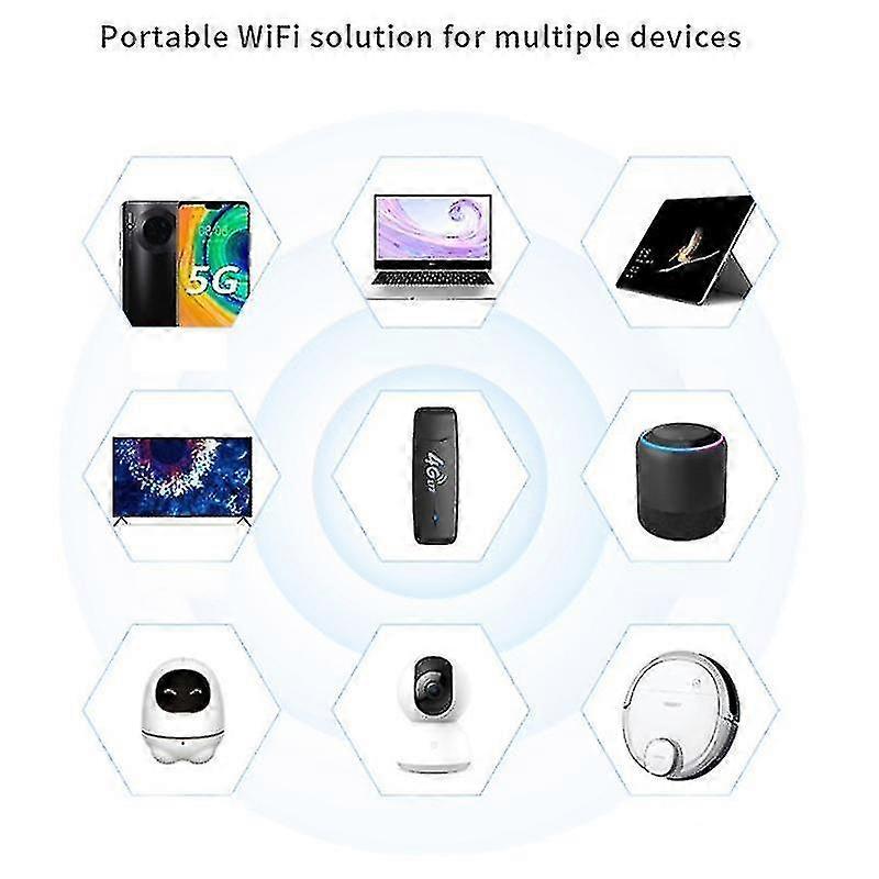 Ldw931-2 4g Router 4g Modem Pocket Lte Wifi Router 4g Wifi Dongle Usb Wifi Hotspot, Europe Version