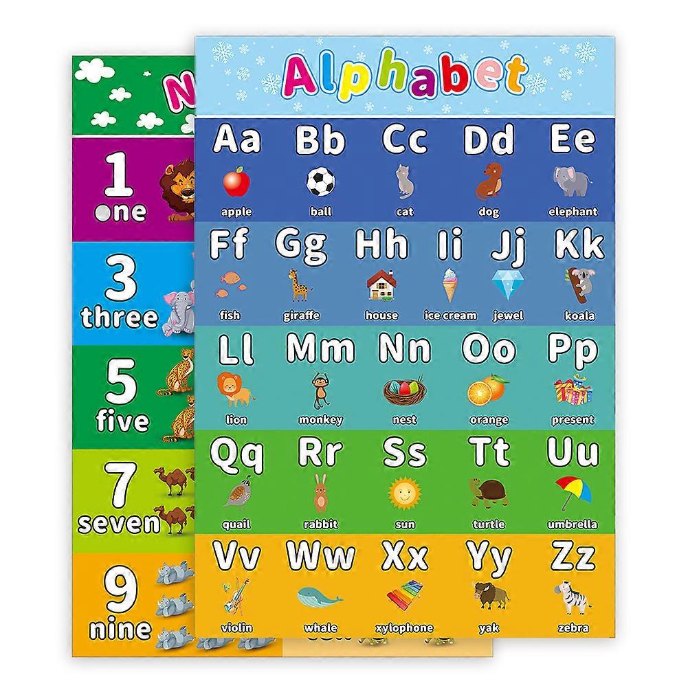 Kids Educational Preschool Posters Nordic Style ABC Alphabet Poster ...
