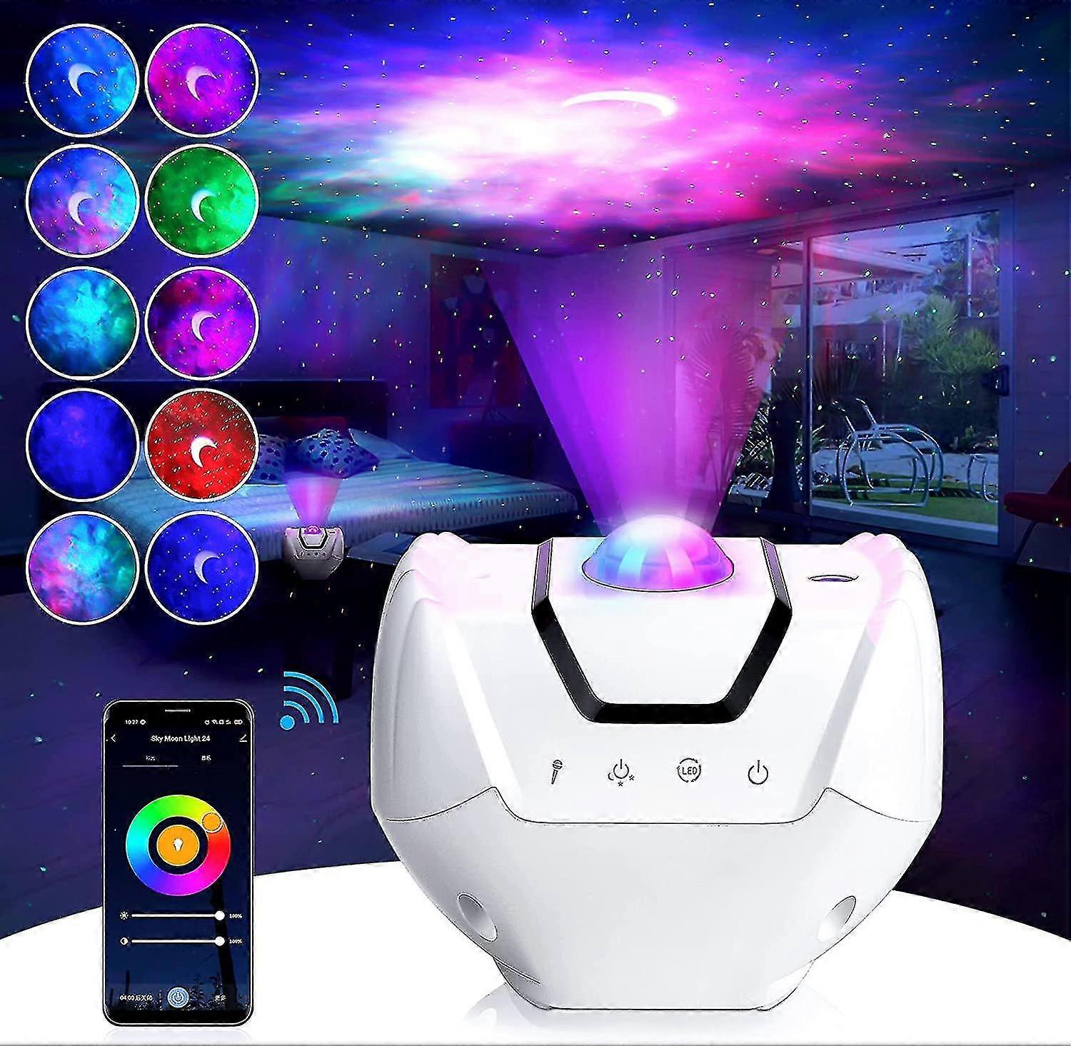 Gay Projector , D Projector, 10