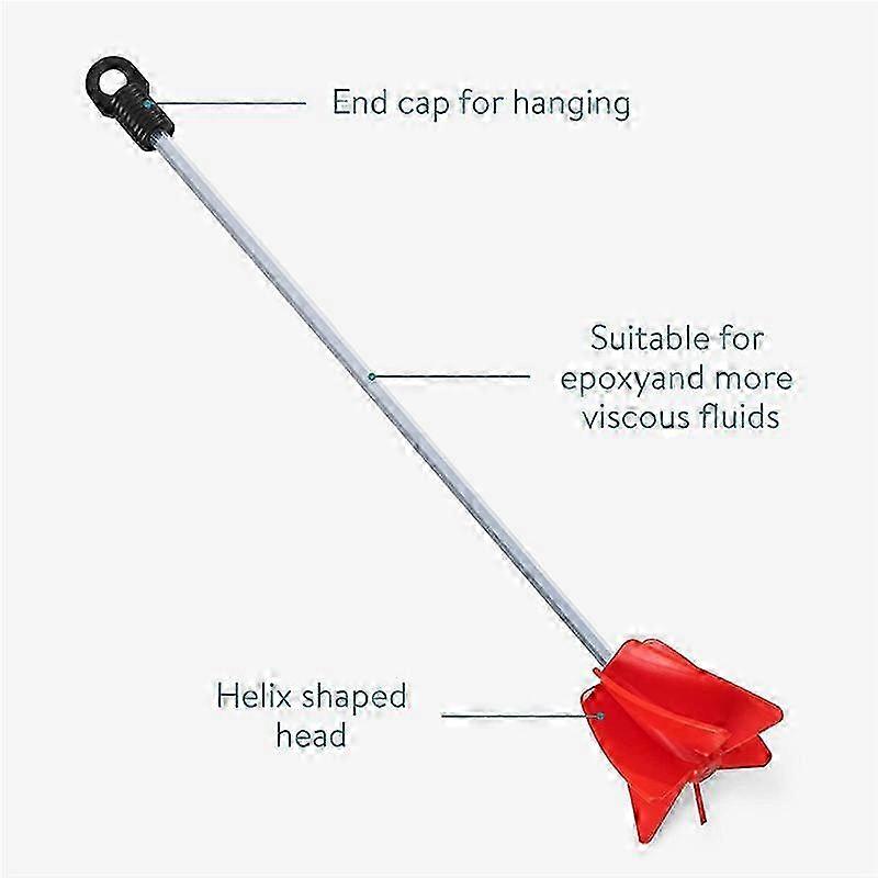 Epoxy Mixer for Drill-5 Gallon Paint and Epoxy Resin Mixing Attachment-14inch Stirrer Paddle for Dr