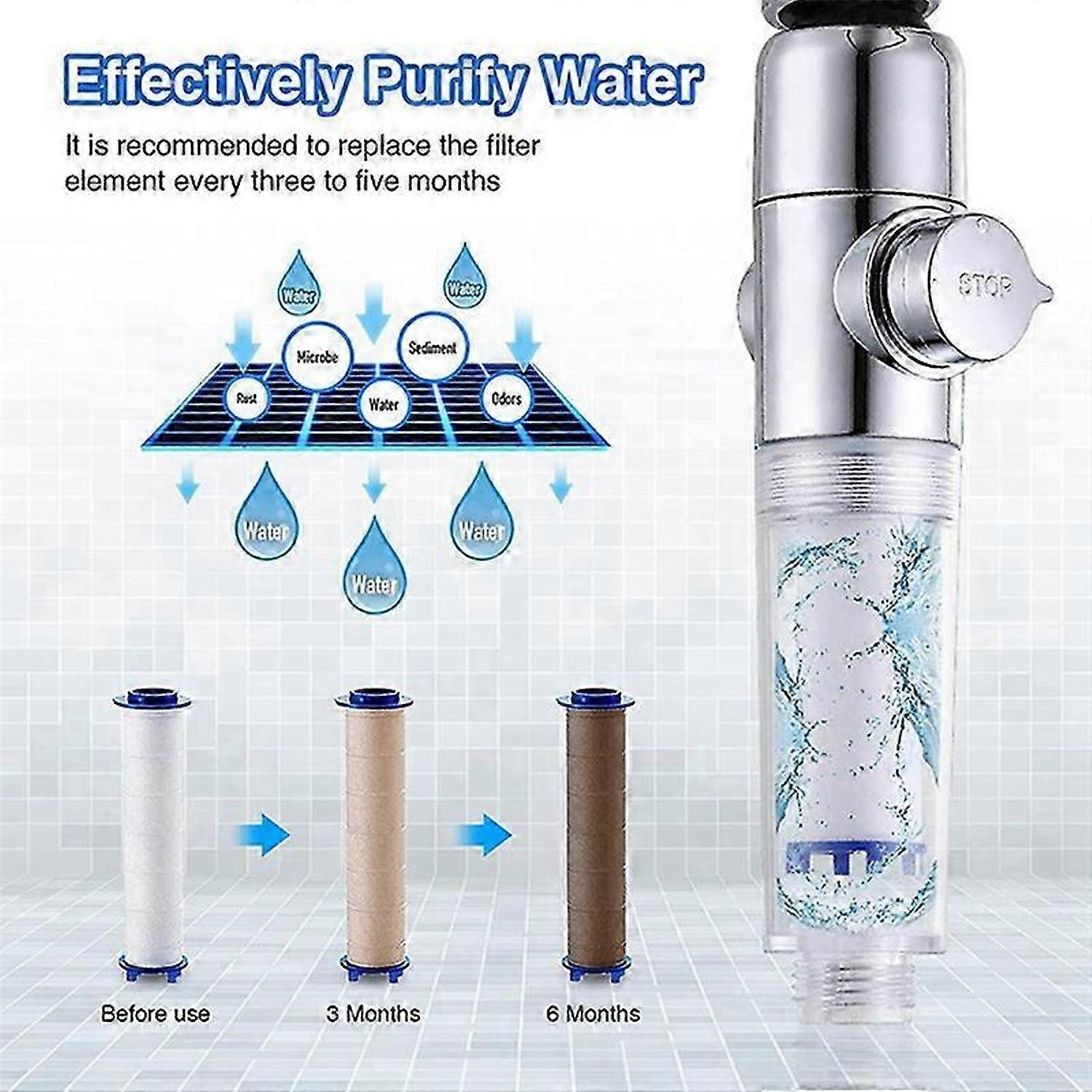20Pcs Replacement Shower Filter for Hard Water - High Output Shower Water Filter To Remove Chlorine