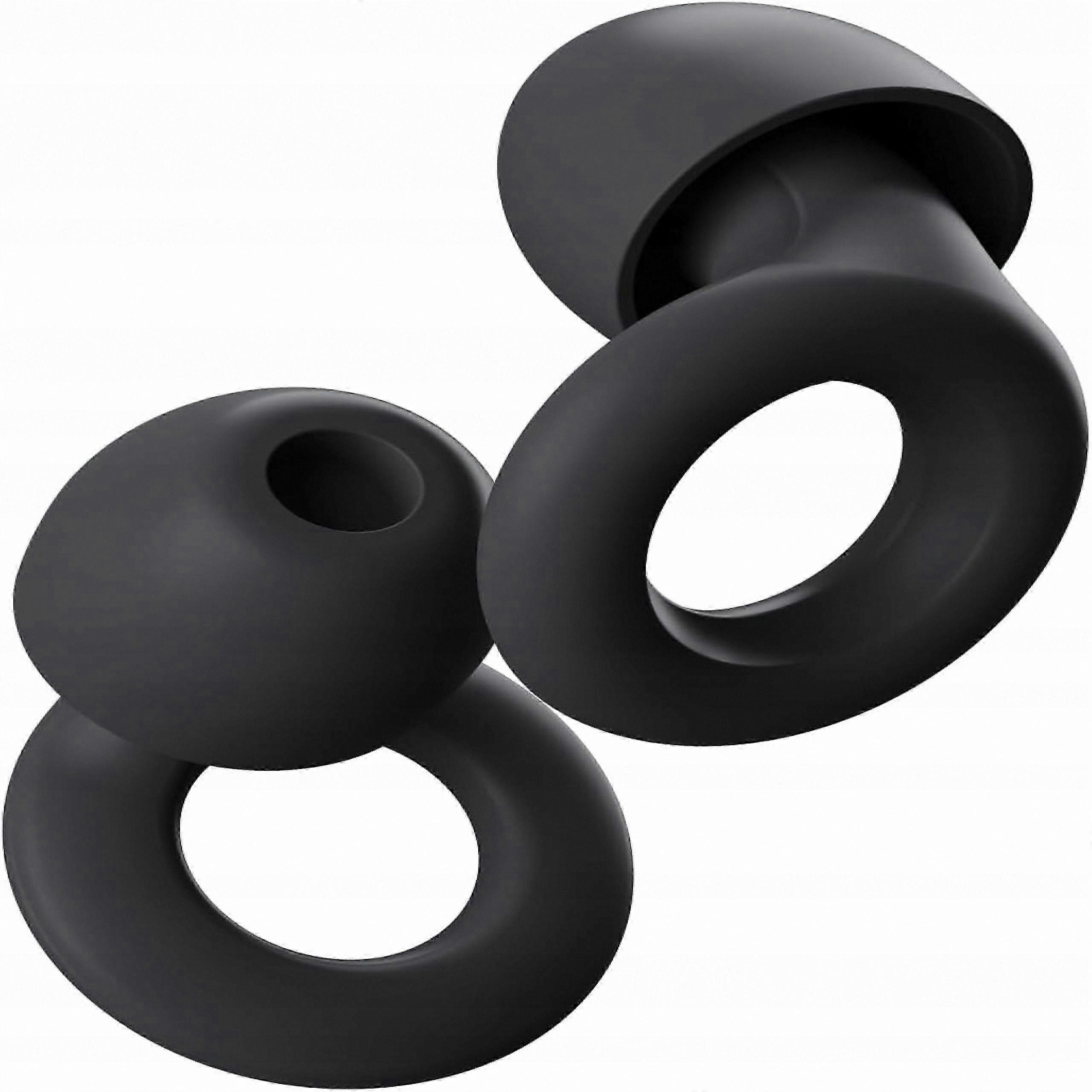 Noise Reduction Ear Protectors Loop Design for Quiet Comfort