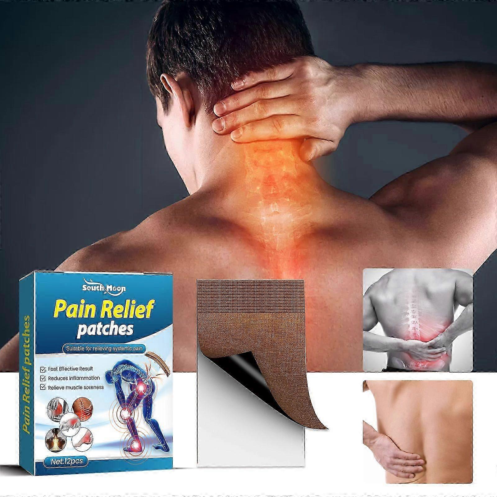 Pain Relief Patches for Joint