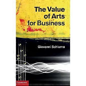 O valor das artes para os negócios - Giovanni Schiuma