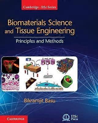 Biomaterials Science and Tissue Engineering