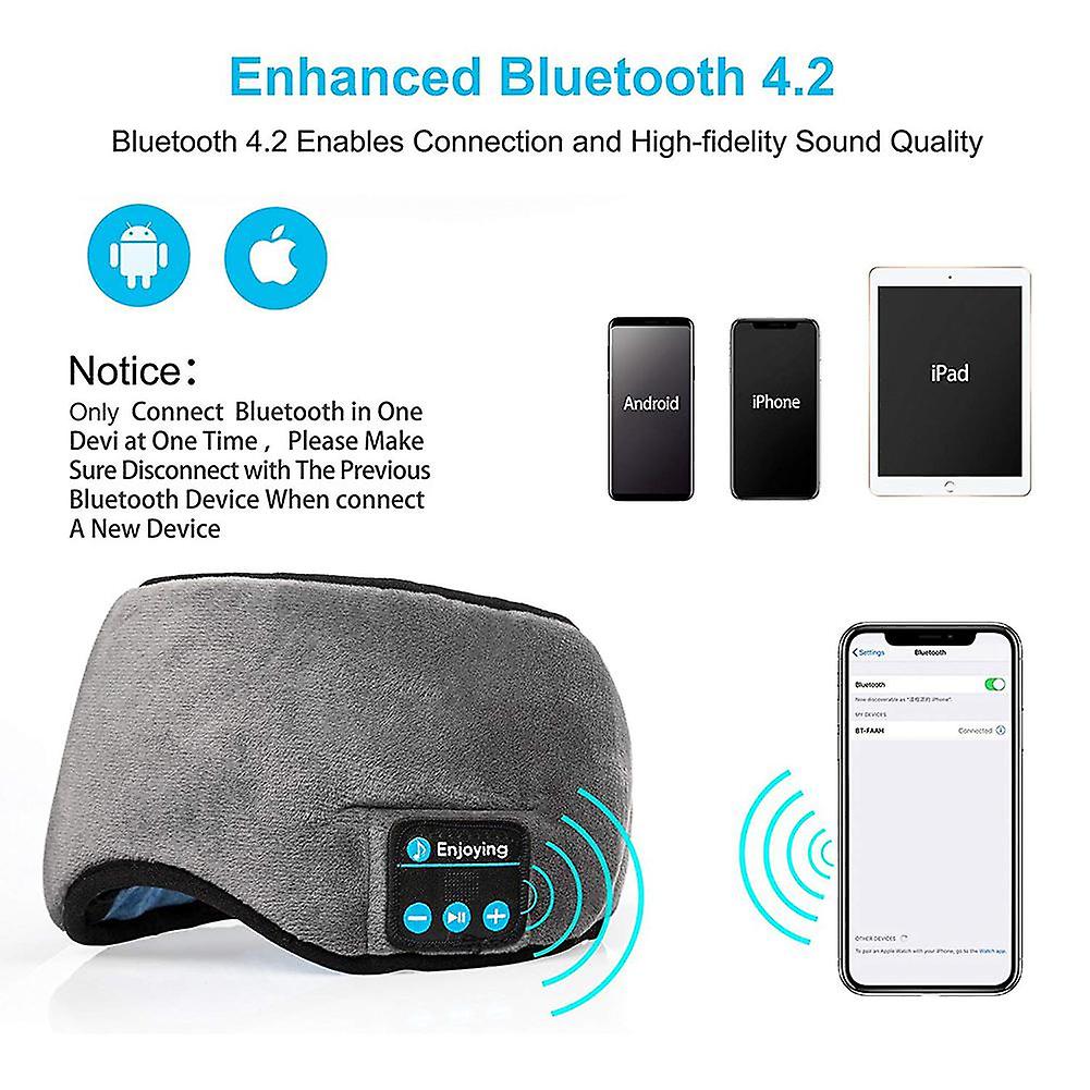 2023 - EastVita Stereo Bluetooth Heaphone Music Sleep Mask Bluetooth 4.2 Soft Sleep Earphone Support