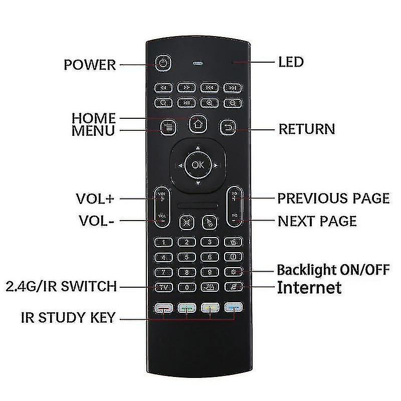 Mx3 Air Mouse Smart Voice Remote Control Ir Learning 2.4g Rf Wireless Mini Keyboard Backlit For Smart Android Tv Box Laptop Pc