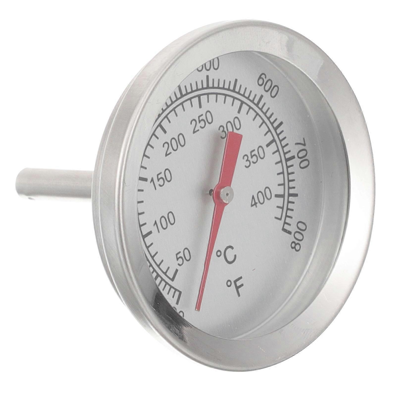 Reliable Baking Thermometer for Consistent and Accurate Oven Temperature Control