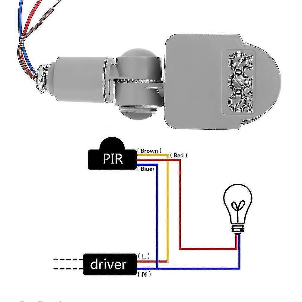Lumière LED à capteur de mouvement PIR avec fonction marche/arrêt automatique, détection infrarouge 85-265V pour les solutions d’éclairage intelligentes