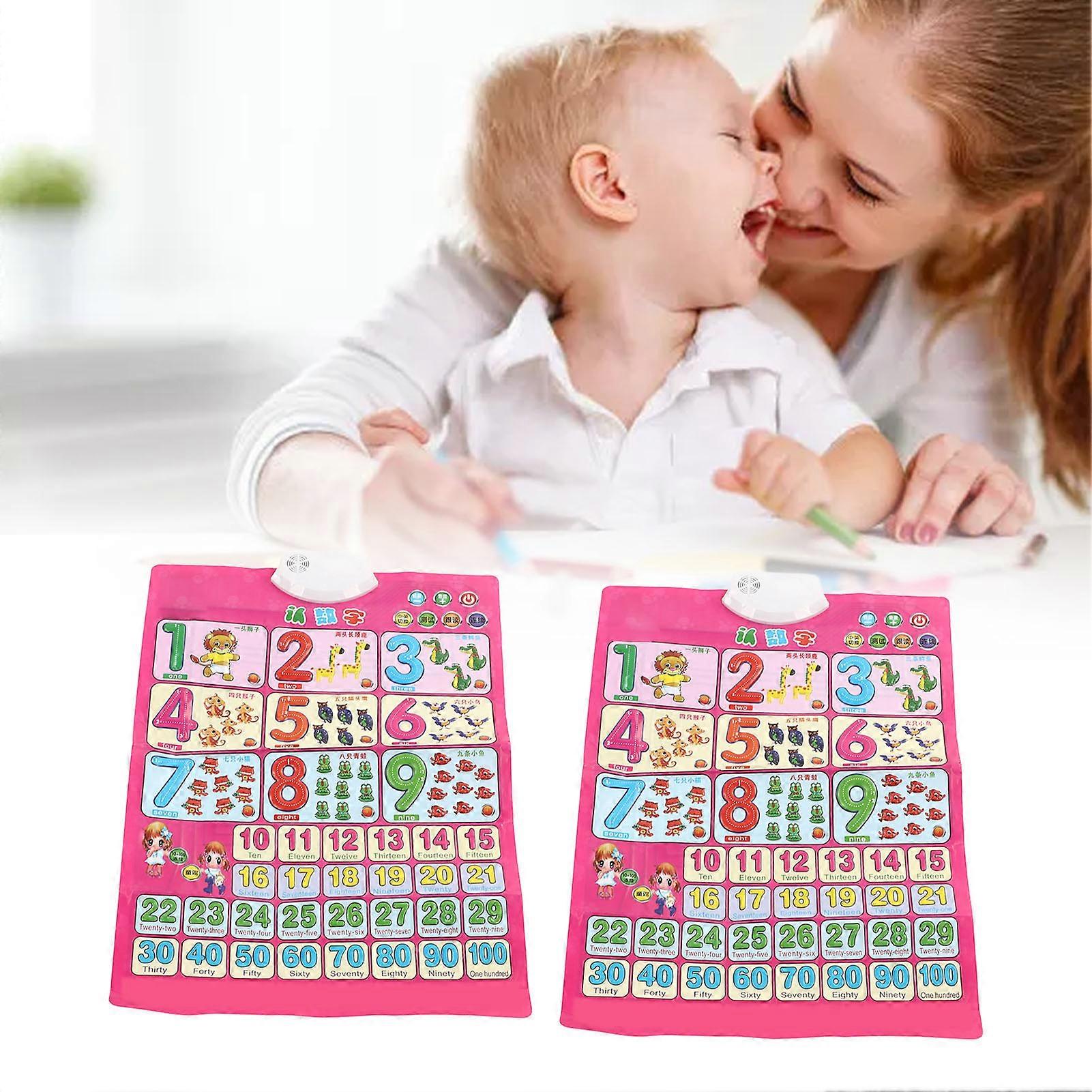 2pcs Interactive Learning Wall Posters PVC Alphabet Sound for Kids