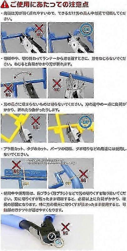 Ultimate Nipper SPN120 5.0 GHSPN120 para corte de precisión