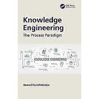 Kennis engineering Het Procesparadigma