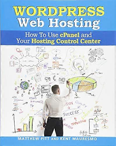 WordPress Web Hosting: How To Use cPanel and Your Hosting Control Center (Read2L